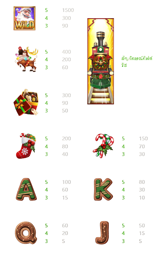 ทดลองเล่นสล็อต Santa Gift Rush